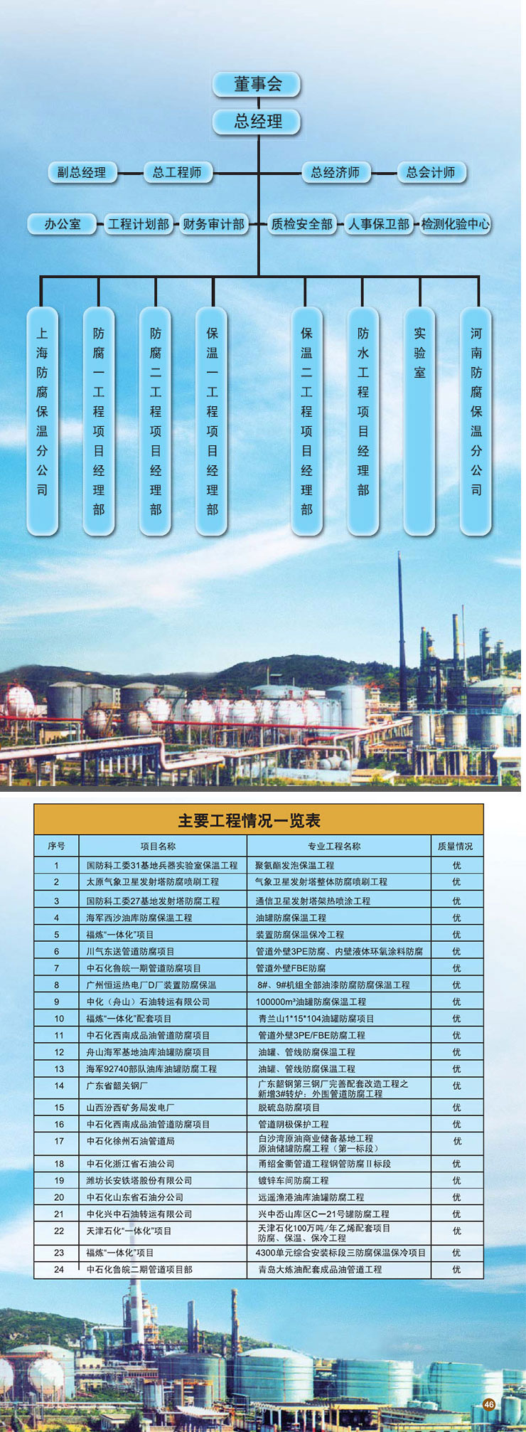 天狮娱乐 4838b